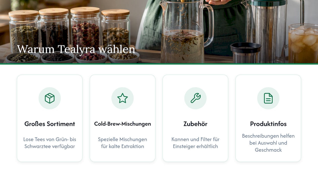 Warum sich Tealyra für den Einstieg in Cold Brew Tee lohnt — overview diagram