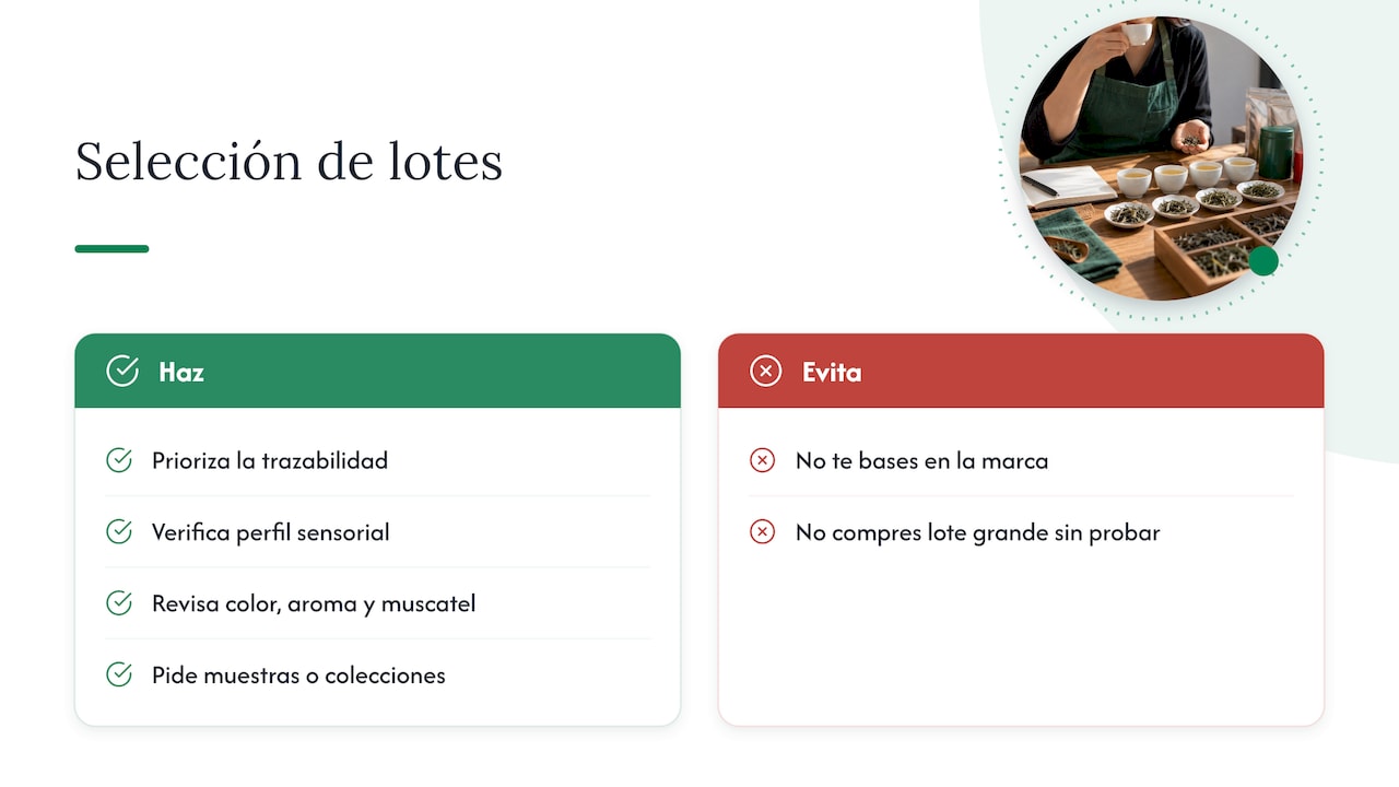 Cómo selecciona Tealyra sus lotes de first flush — overview diagram