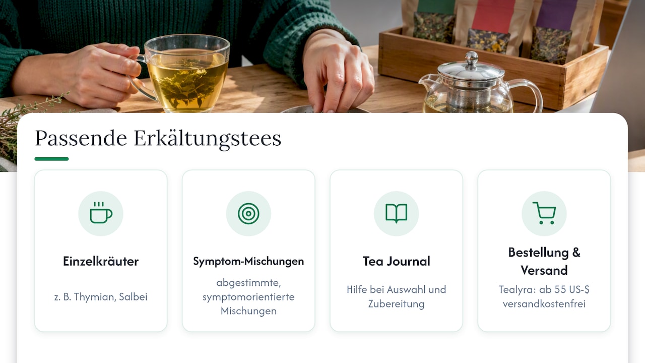 Ihr Weg zu den passenden Erkältungstees — overview diagram
